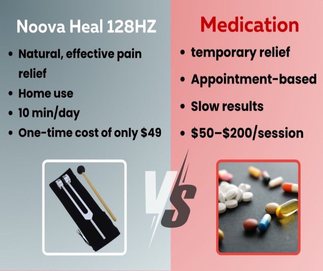 Noova Heal 128Hz Healing Instrument